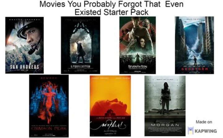 Rediscover Charlize Theron's Hidden Gems: 5 Forgotten Movies