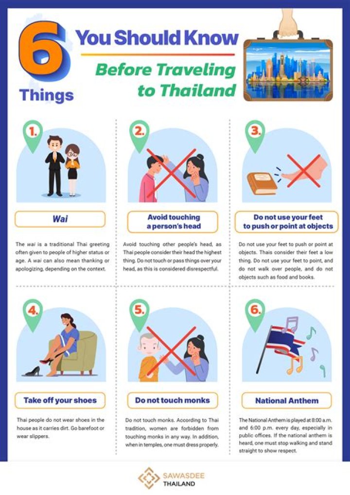 Unlock The Secrets Of 