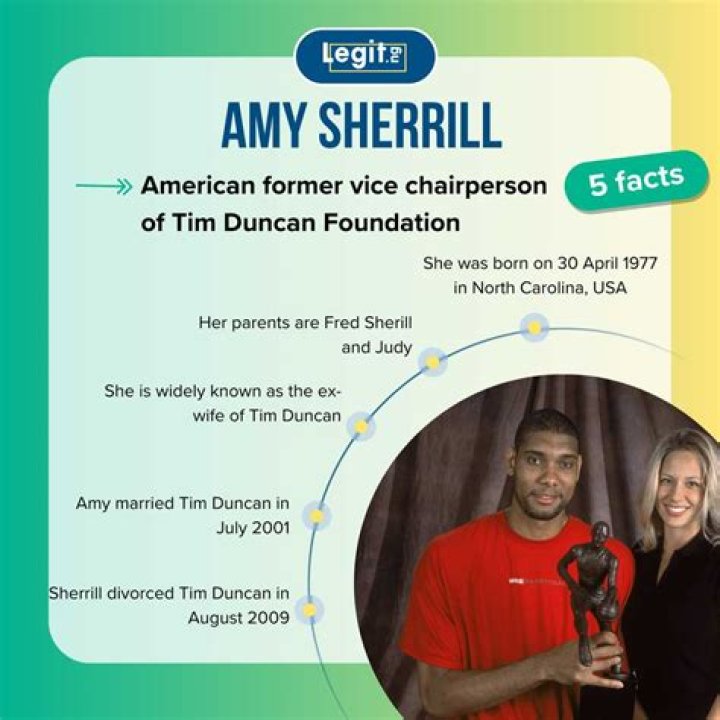 Amy Sherrill Unveils Unseen Truths About Tim Duncan's Legacy