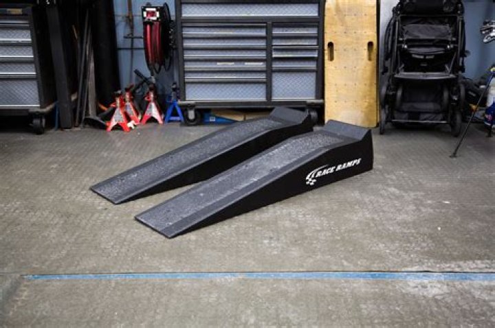 Best Car Ramps 2019 | The Sun UK ·