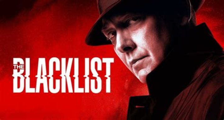 Unveiling The Secrets Of 