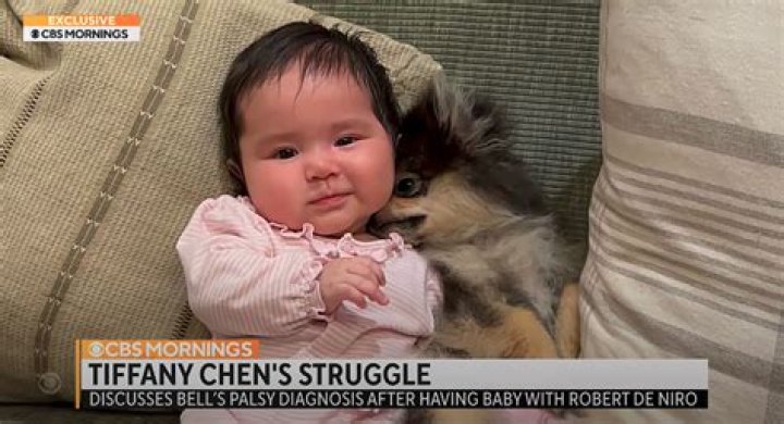 Uncovering Her Biography And Dating Life