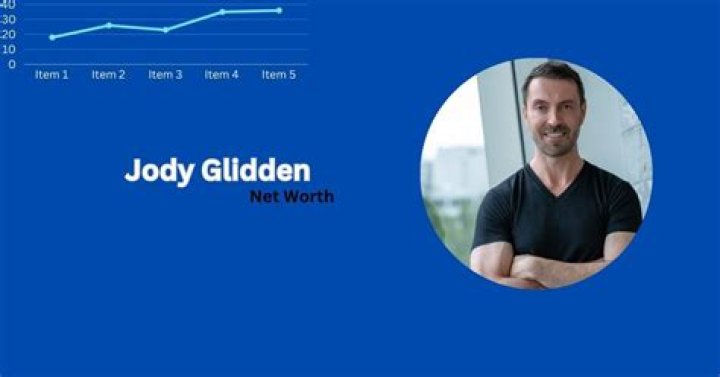 Unraveling The Journey Of Success And Legacy