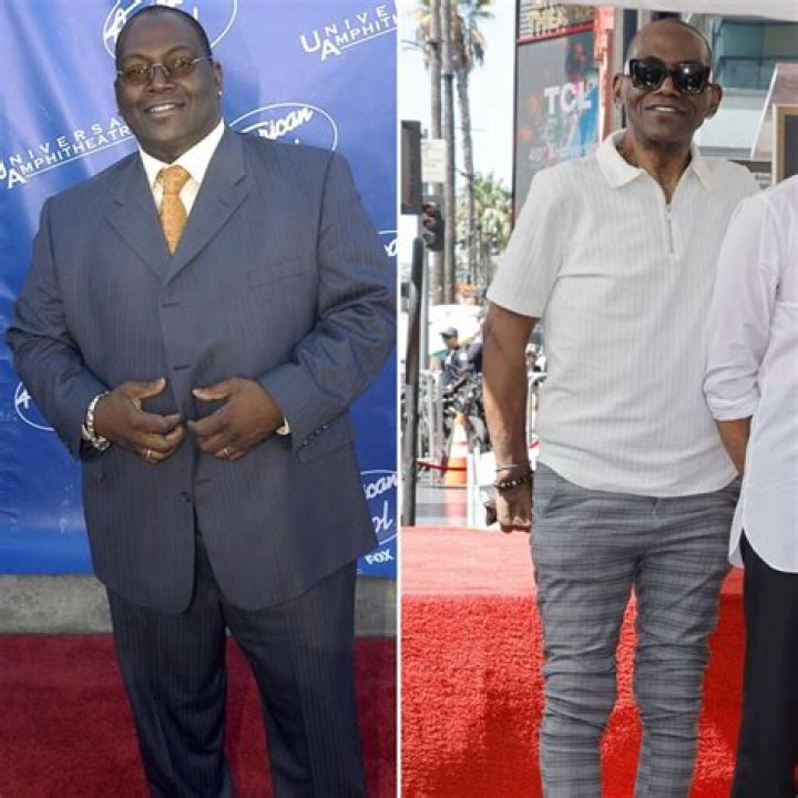 Randy Jackson's Weight Loss Journey: The Ultimate Guide