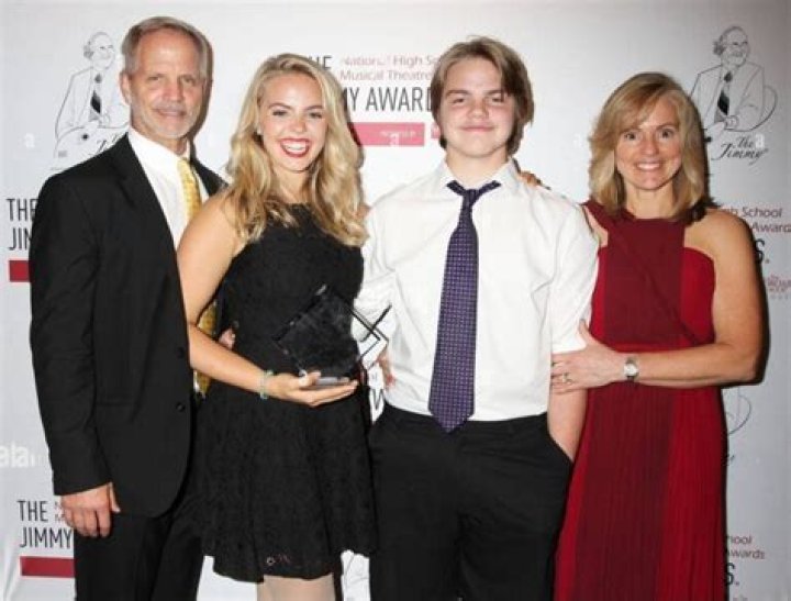 Family Ethnicity And Religion ·